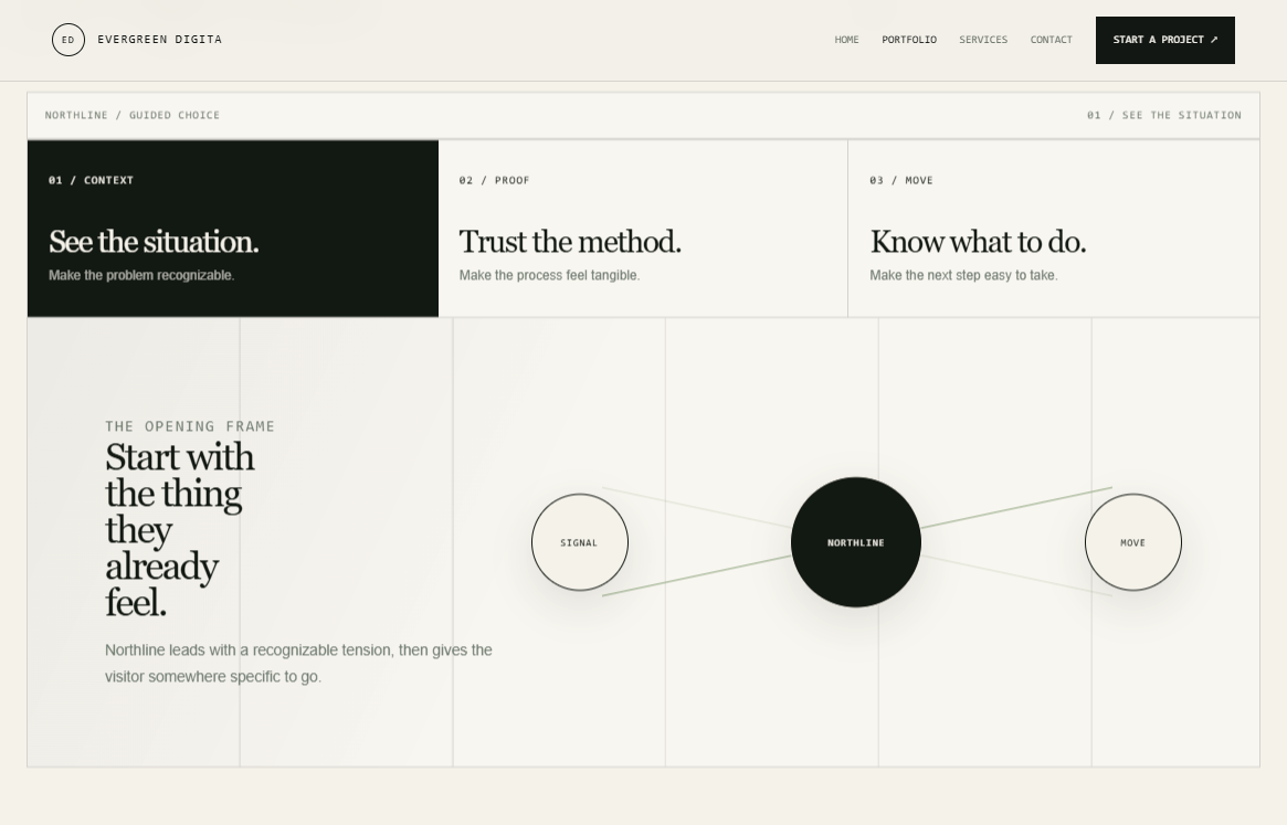 Northline interface with context, proof and next-step controls