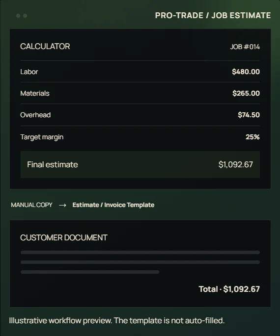 Pro-Trade estimate calculator and customer document preview